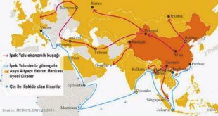 Bir Kuşak, Bir Yol ile ilgili görsel sonucu